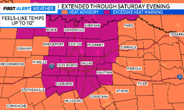 Excessive Heat Warning Extended for North Texas Through Weekend