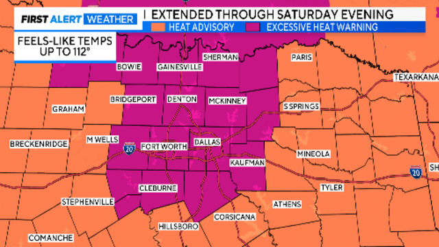 Excessive Heat Warning Extended for North Texas Through Weekend